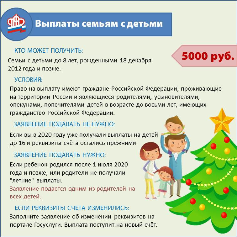Новости Выплаты В Новом Году Новости Выплаты В Новом Году